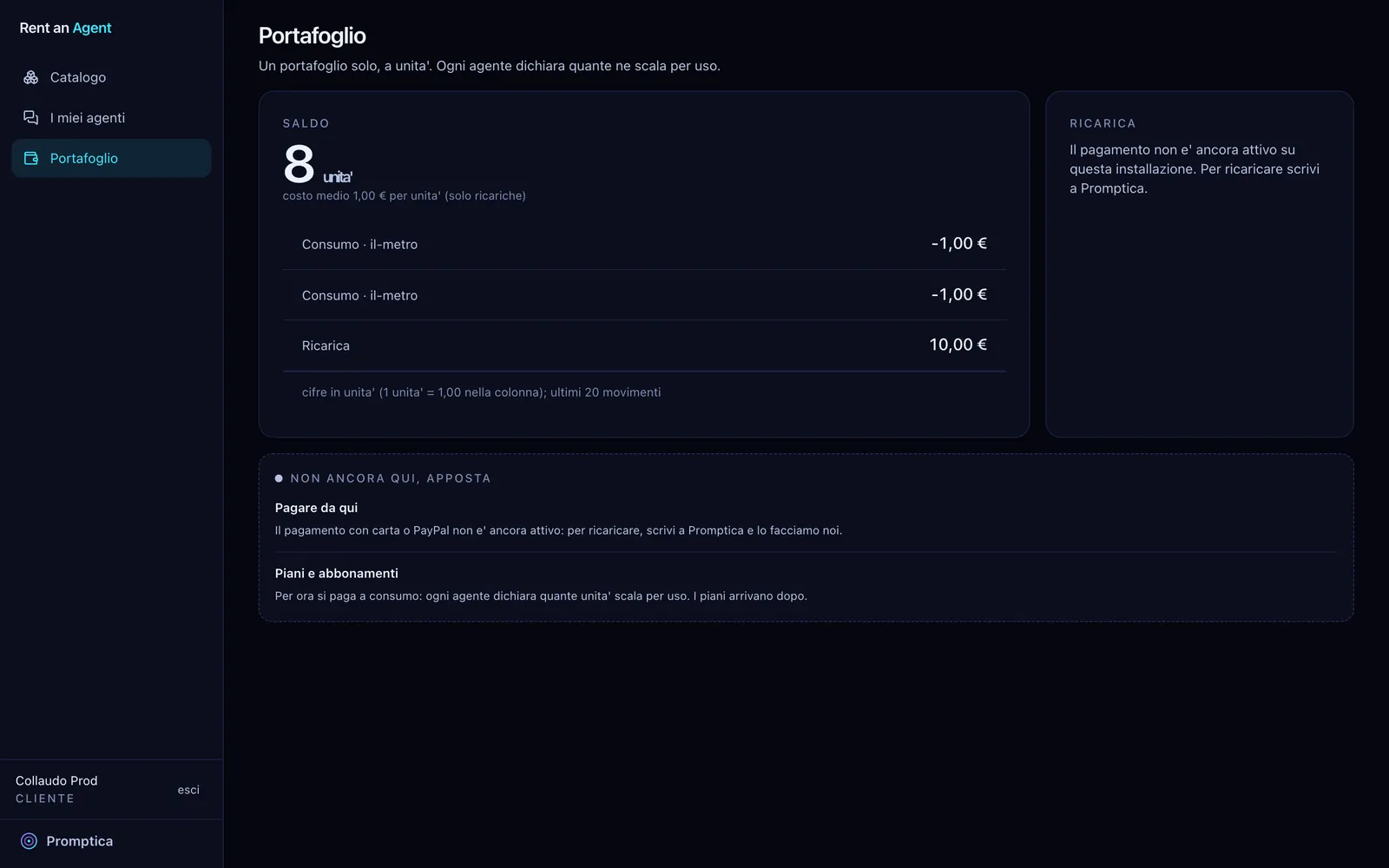 Il portafoglio, a unità